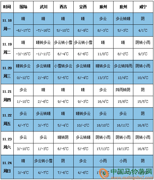 QQ圖片20191118154027