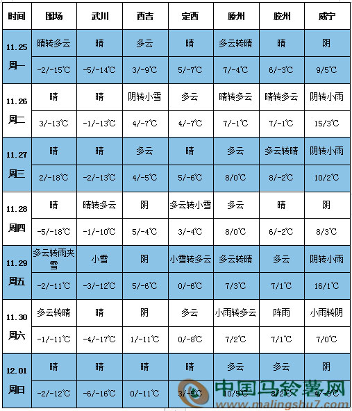 QQ圖片20191125161056