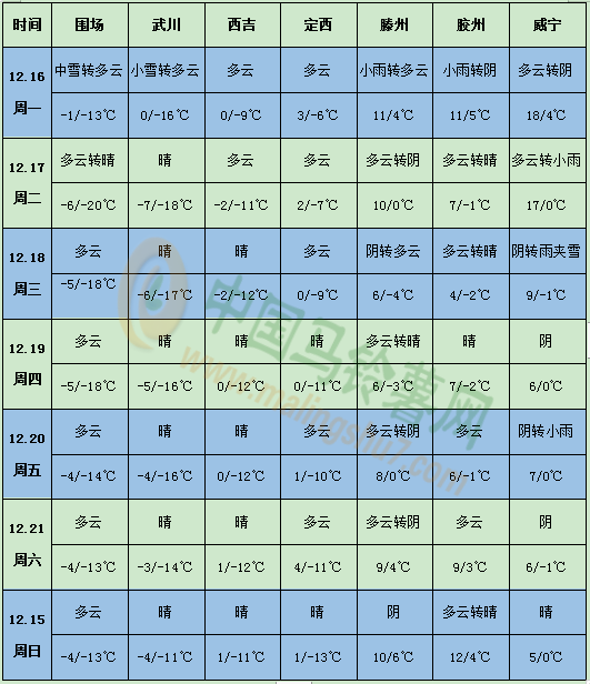 QQ圖片20191216164814